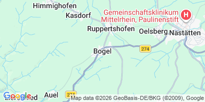 Karte Bogel