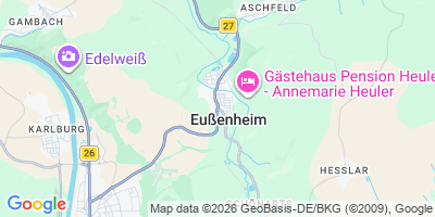 Karte Eußenheim