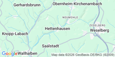 Karte Hettenhausen