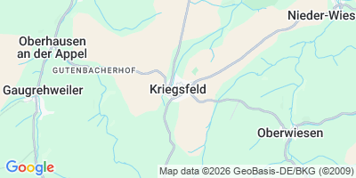 Karte Kriegsfeld