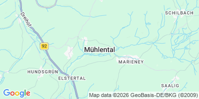 Karte Mühlental