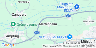 Karte Mettenheim