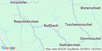 Karte Nußbach