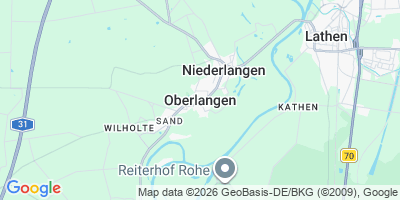 Karte Oberlangen