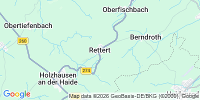 Karte Rettert