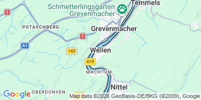 Karte Wellen