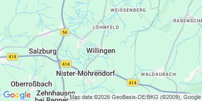 Karte Willingen
